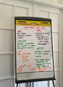 Holy Family Day Home - framework