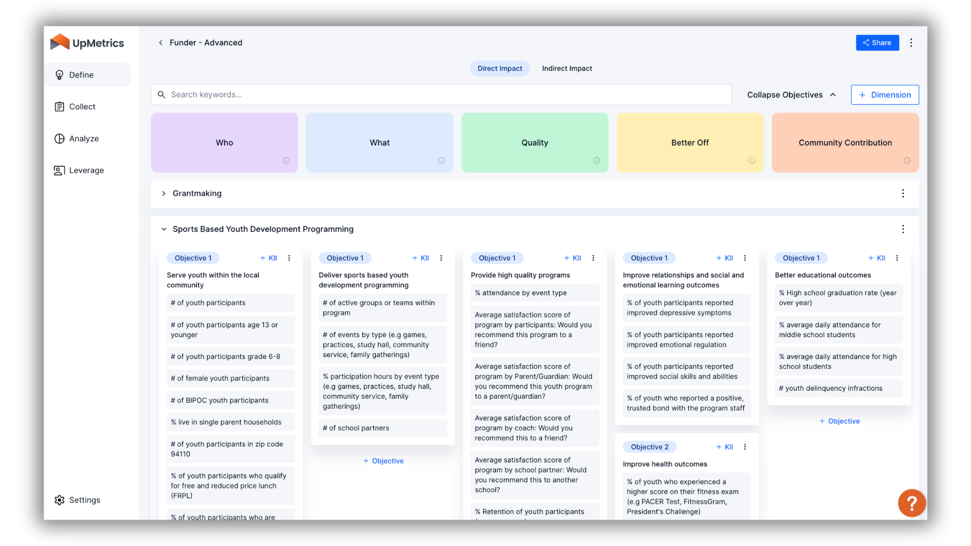 UP 3.0 ‘Define’ Update: Impact Types, Pathways & New Templates