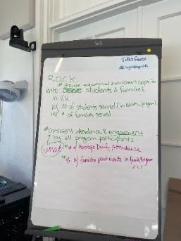 ROCK - framework