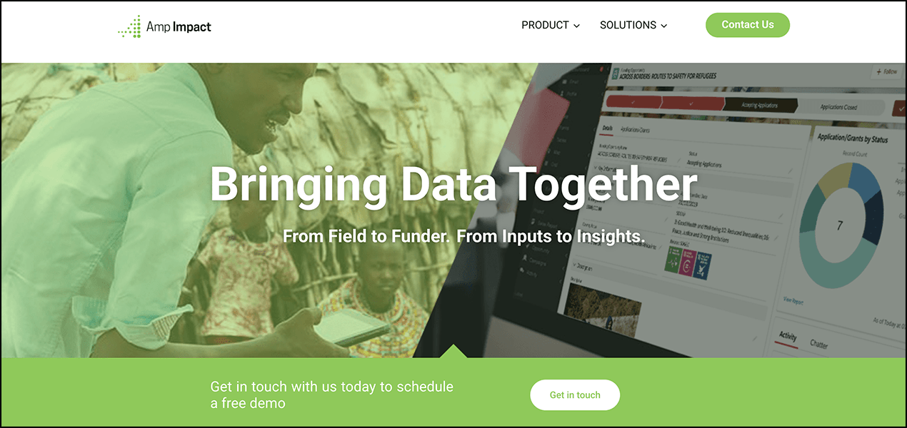 ampimpact's homepage