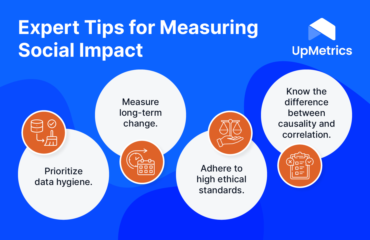 This image and the text below give some expert tips for measuring social impact.