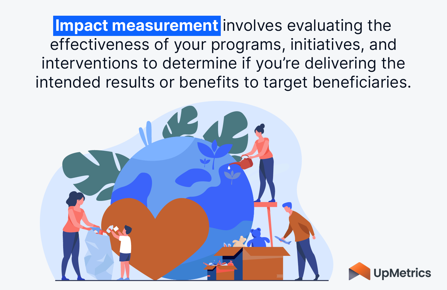 This image and the text below define impact measurement.