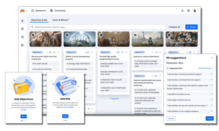 This is an example of what an Impact Framework looks like on the UpMetrics platform.