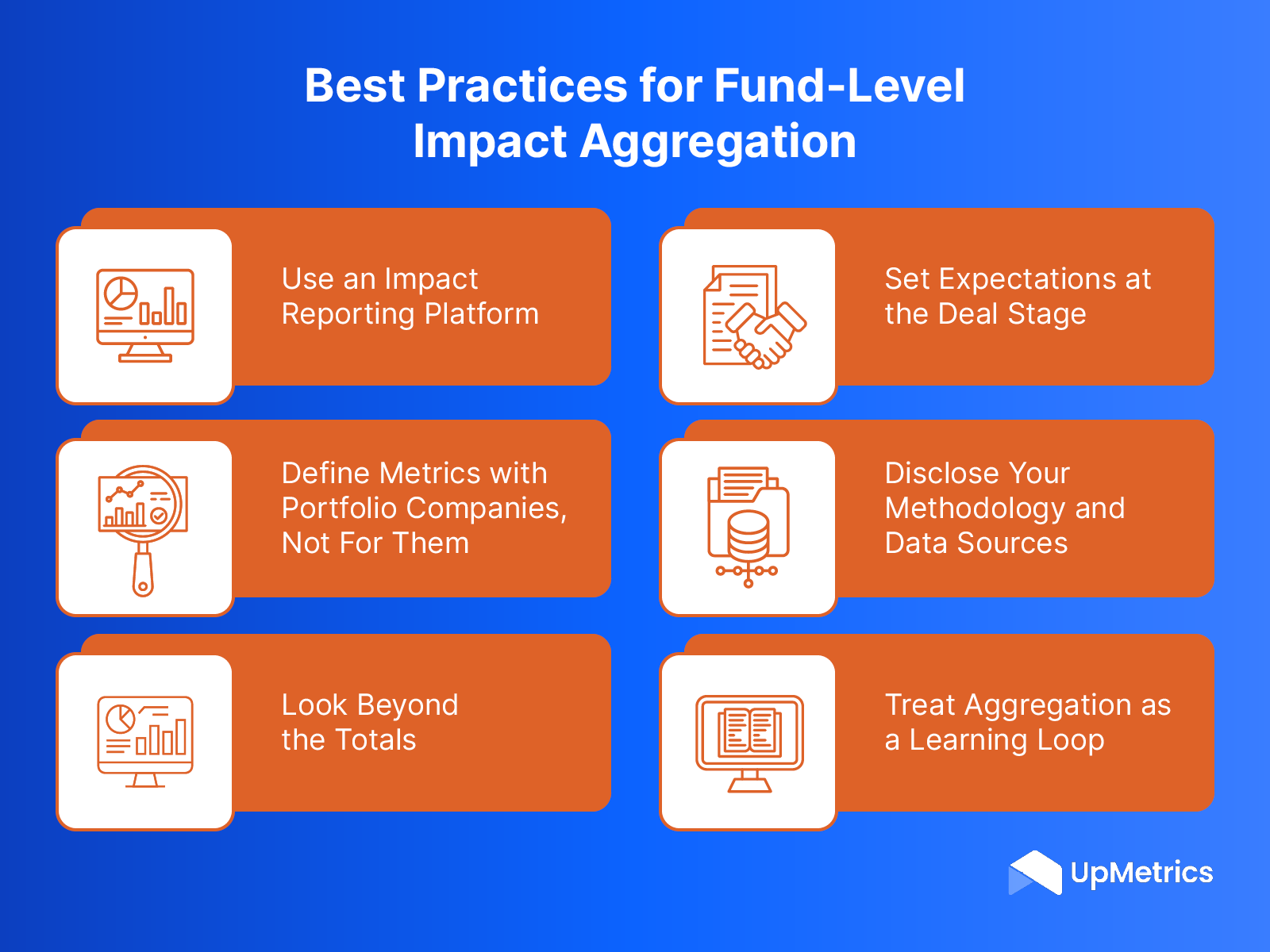 Best practices for fund-level impact aggregation, as explained below
